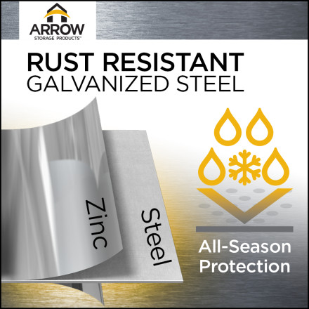 Rust Resistant Galvanized Steel - All-season protection.