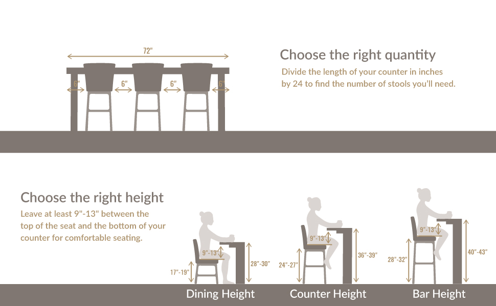 Counter Stools Vs Bar Stools Guide Measurement Chart atelieryuwa.ciao.jp