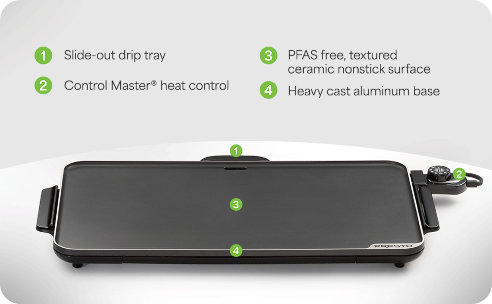 Slimline Griddle Presto Large Griddle Electric Griddle Presto 22