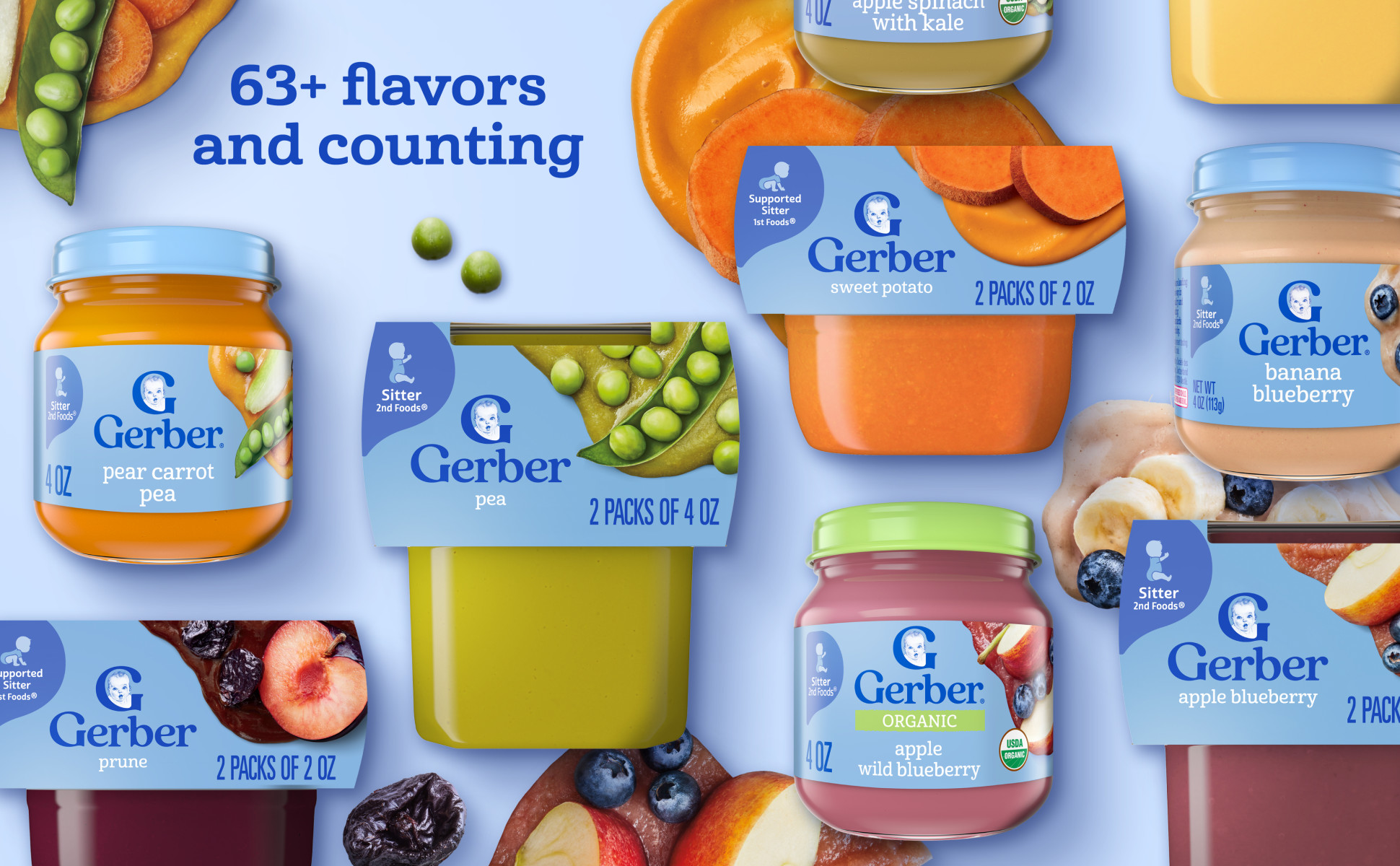 Gerber Stage Baby Food, Banana Blueberry Rice Pudding, oz Jar