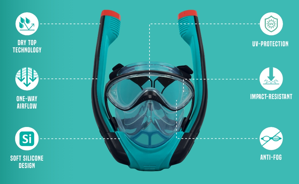 Bestway Flowtech Multicolor Full-Face Snorkel Mask S/m